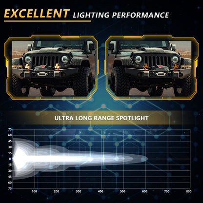 JJ Apex Tri-Beam Pods