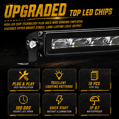 JJ Ridge LED Light Bar