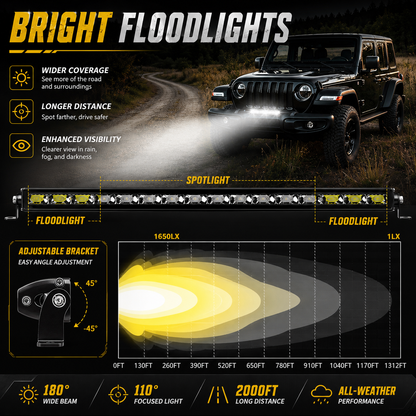 JJ Ridge LED Light Bar