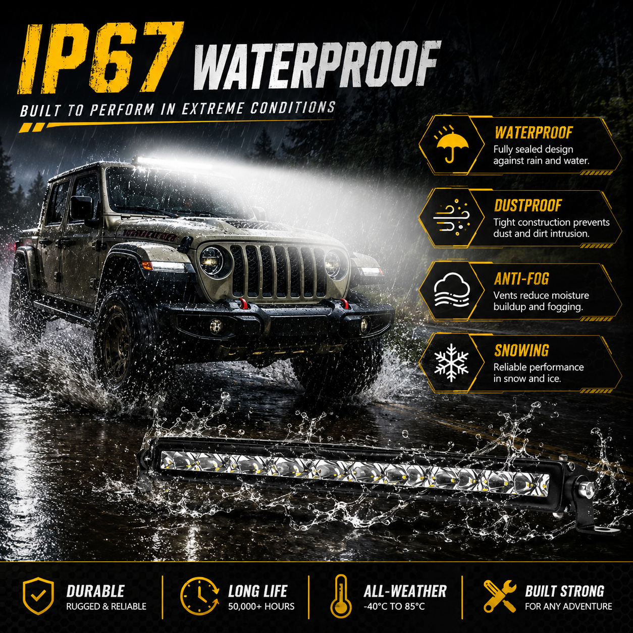 JJ Ridge LED Light Bar