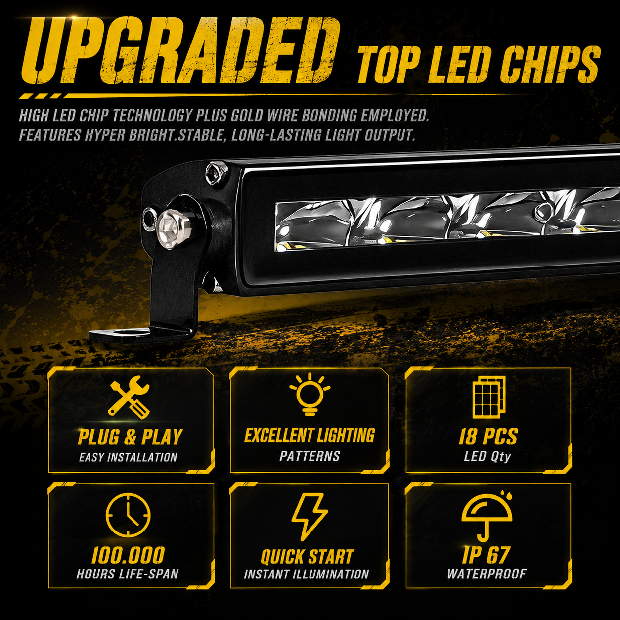 JJ Titan LED Light Bar