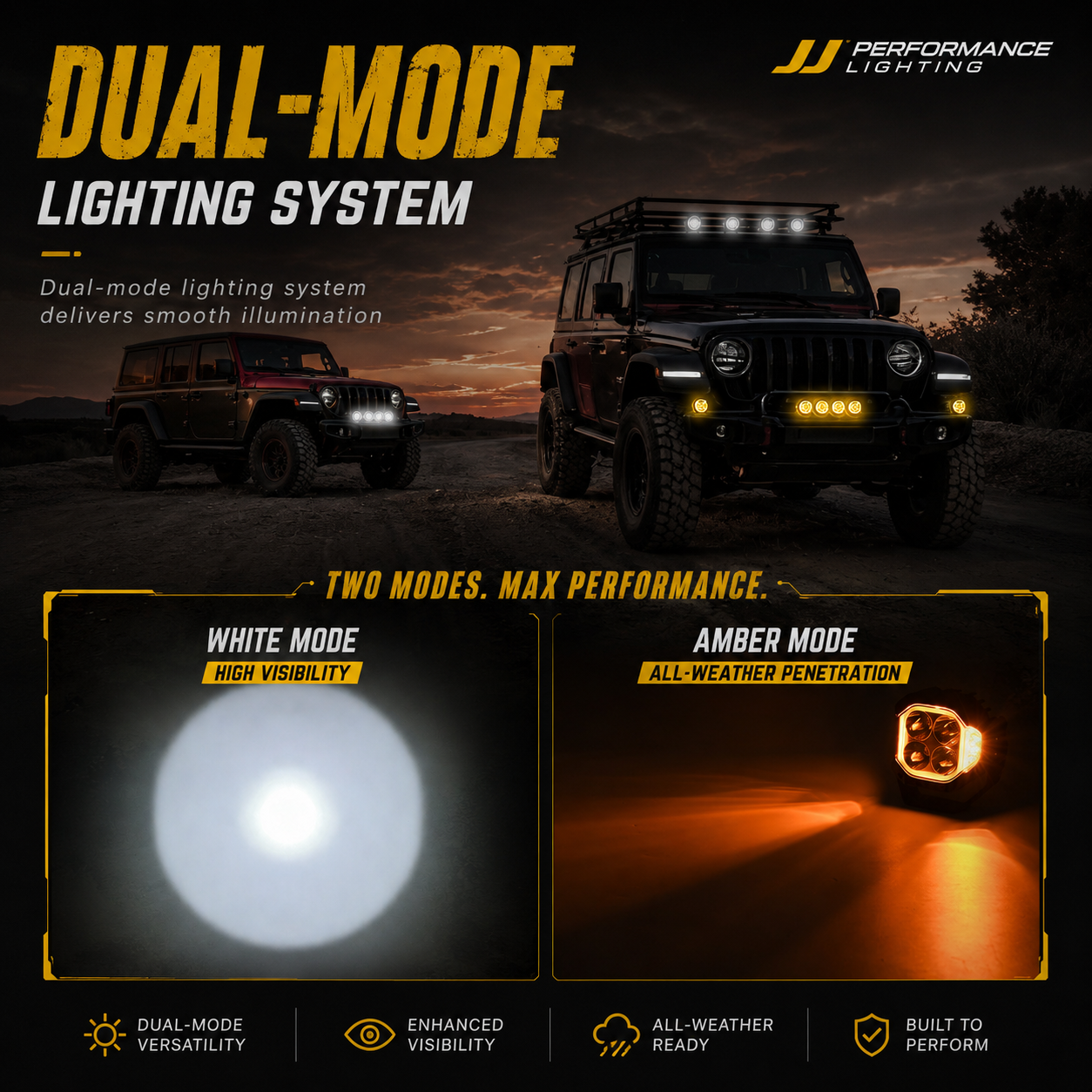 JJ Atlas Pro LED Pods