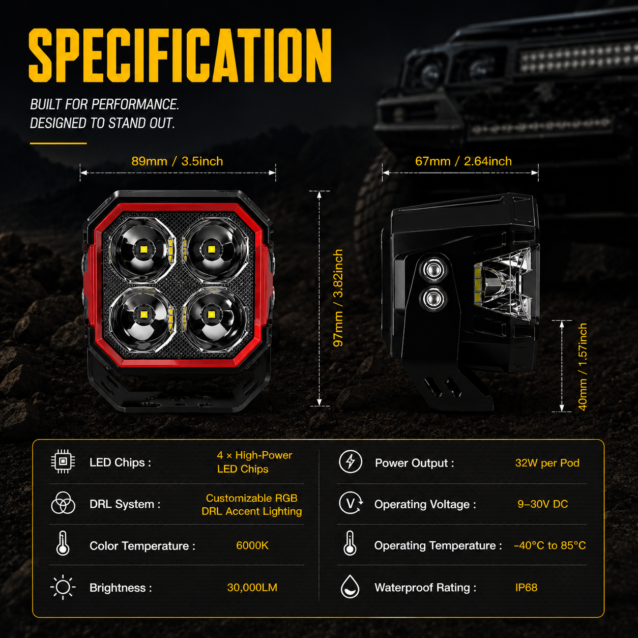 JJ Pulse PRO RGB Pods