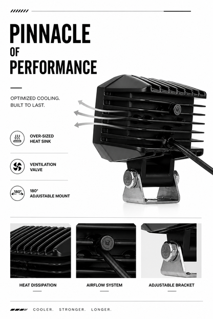 JJ Core 4” LED Light Pods Pair