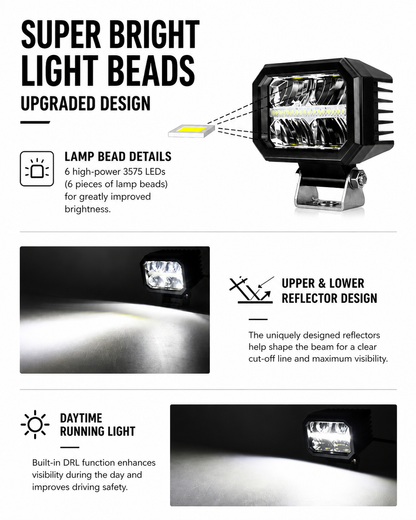 JJ Core 4” LED Light Pods Pair