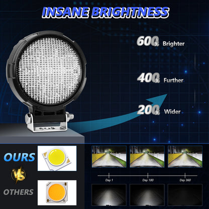 JJ Scout X2 LED Pods